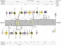 Программы для создания проекта организации дорожного движения