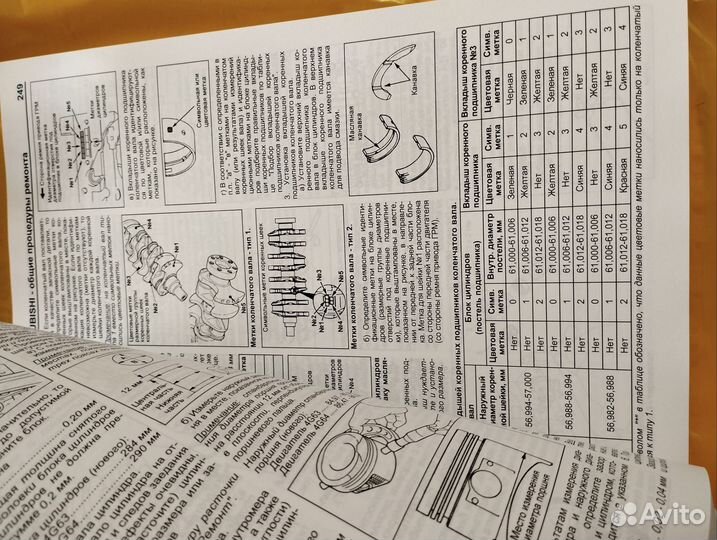 Книга, руководство по ремонту авто