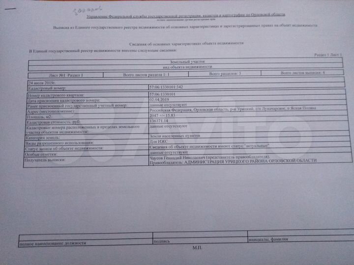 Участок 20 сот. (ИЖС)