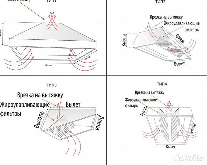 Вытяжной зонт вытяжка для тандыра\барбекю