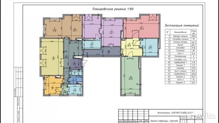 Чертежи в autocad, Чертёжник