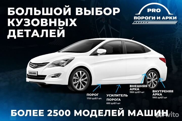 Ремонтные пороги на Peugeot 207