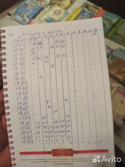 Журналы Катера и Яхты