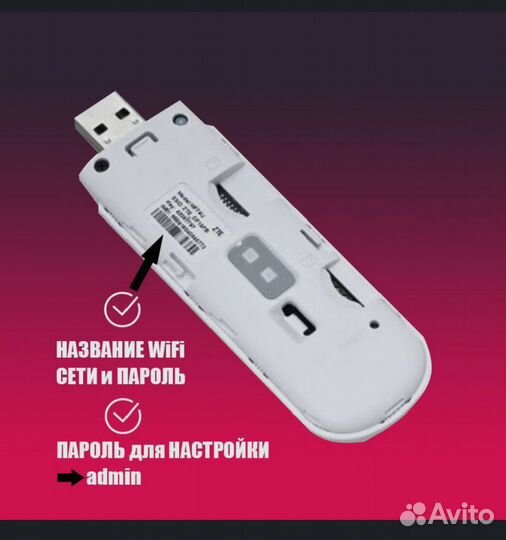 Wi Fi роутер ZTE