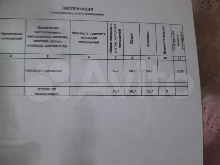 Свободного назначения, 50.7 м²