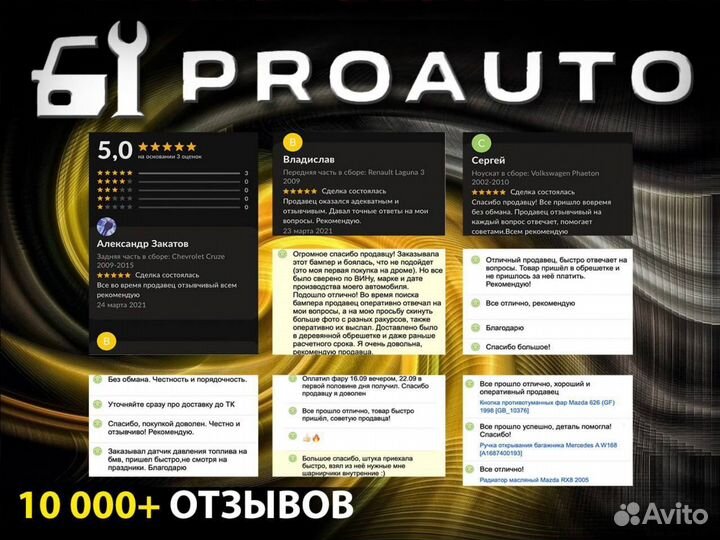 Прибыльная франшиза 2023
