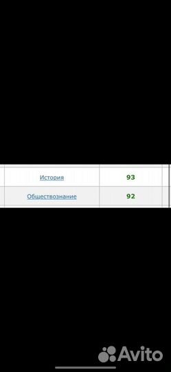 Репетитор по обществознанию и истории