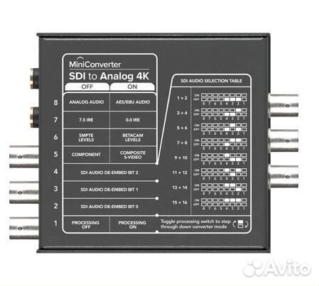 Mini Converter - SDI to Analog 4K конвертер Blackm