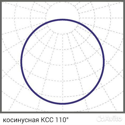 Светодиодный светильник Диора 