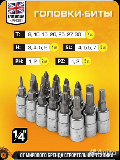 Набор инструментов JCB 1\4,3/8 (6гр) 108пр