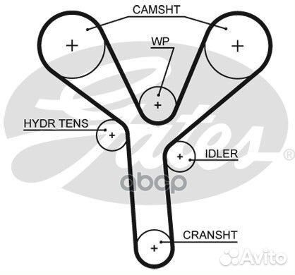 Ремень грм 5660XS Gates