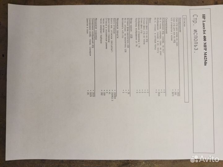 Hp laserjet pro 400 mfp m425dn