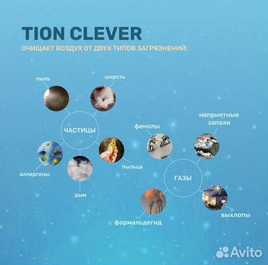Очиститель - Дезинфектор воздуха Tion Clever