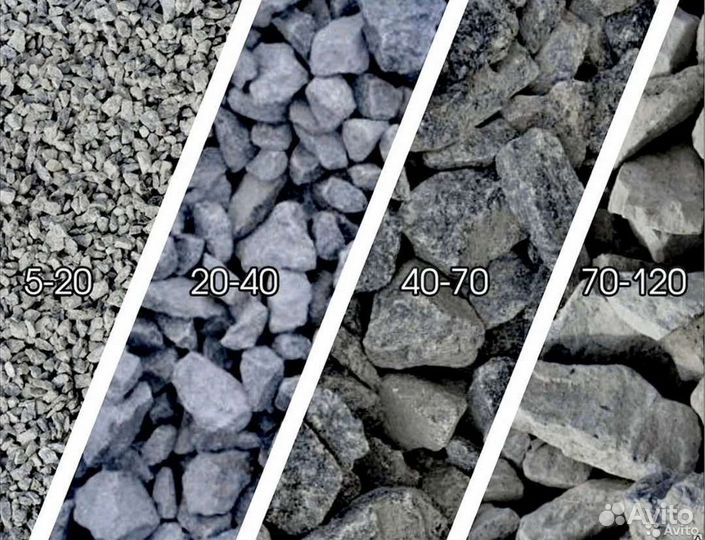 Щебень, отсев, песок, дрова колотые, торфогрунт