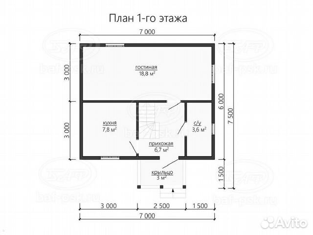 Сип панели от производителя