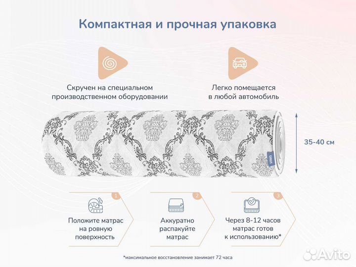 Матрас Новый Твист Ролл Лайт