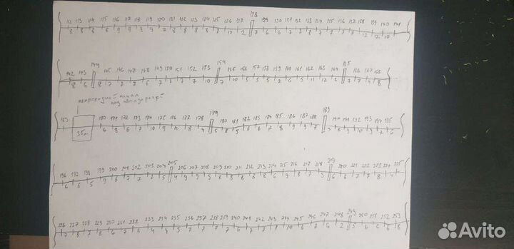 Оцифровка чертежей