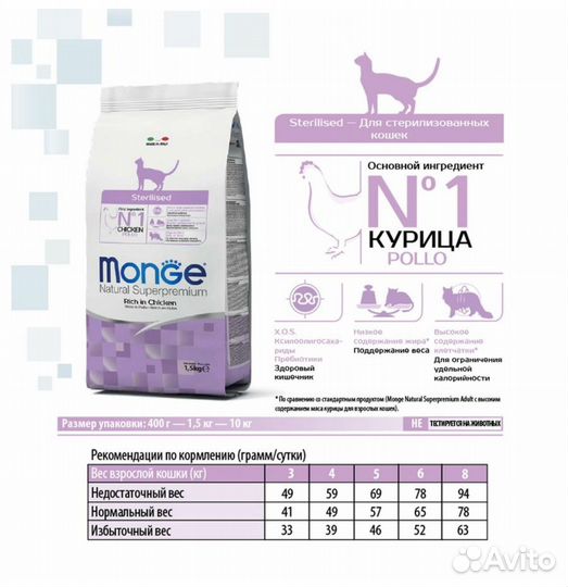 Сухой корм для кошек Монж Monge
