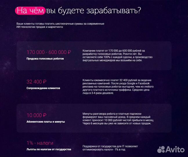 IT Франшиза в городе Черкесск