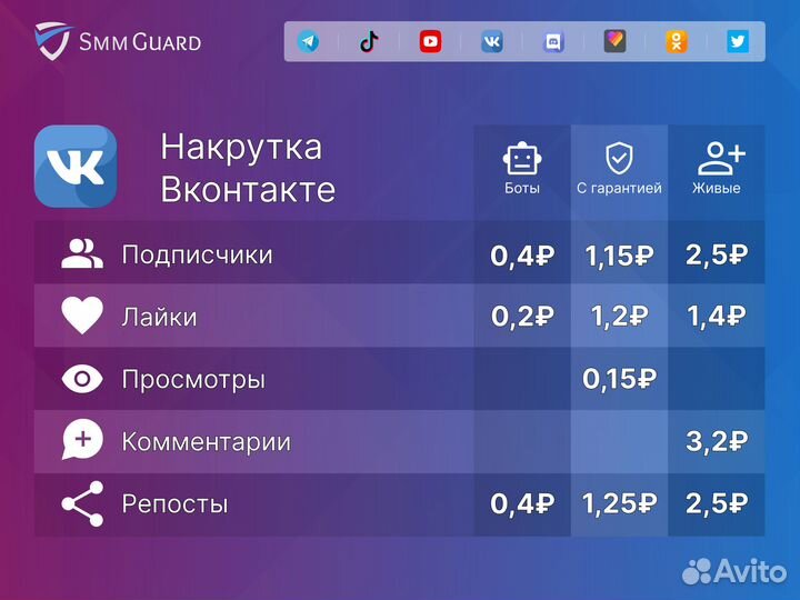 Накрутка в Соцсетях. Подписчики, лайки, просмотры