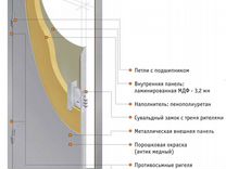 Дверь противопожарная серая EIS с доводчиком новая