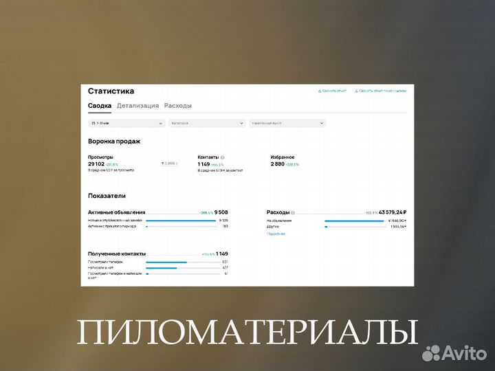 Авитолог. Услуги Авитолога