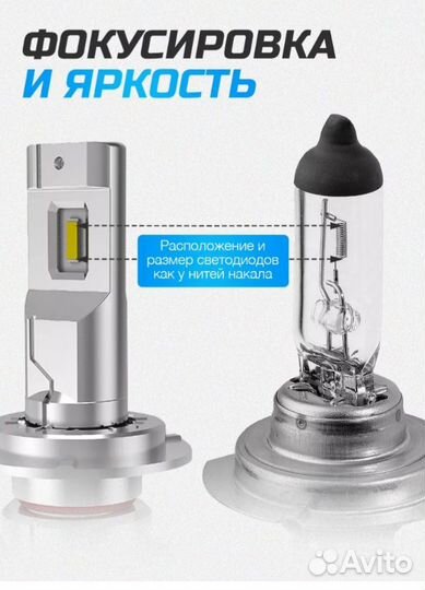 Светодиодные лампы для авто М4