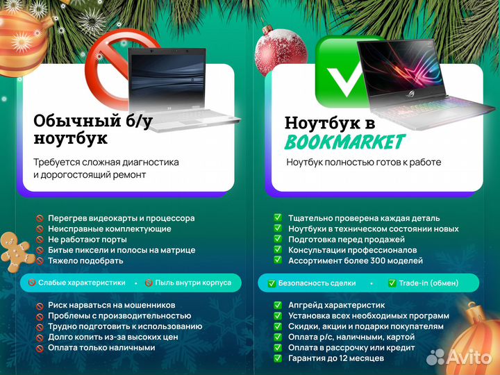 Игровой ноутбук Acer Nitro / GTX 1060 / Core i5