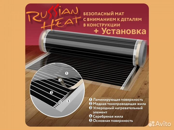 Нагревательная пленка Russian Heat 2 м
