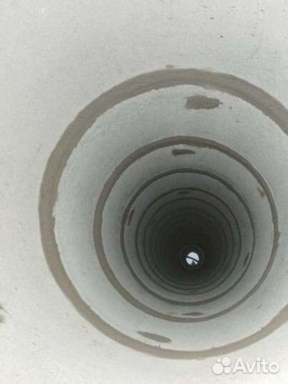 Копка колодцев и септиков под ключ