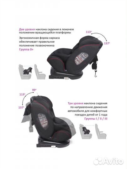 Детское автокресло от 0 с isofix