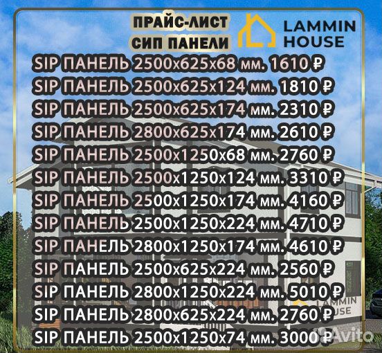 Сип SIP панели OSB. Размер 2500*1250*124 мм