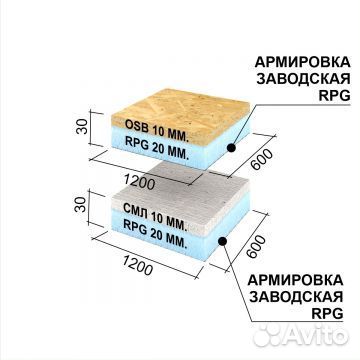 Руспанель рпг Sandwich #1 1200х600х30 мм осб+RPG