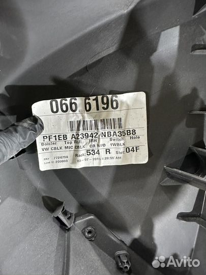 Дверная карта ford focus 3