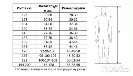 Куртка для самбо, самбовка