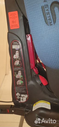 Детское автокресло Coletto Sportivo isofix (9-36)