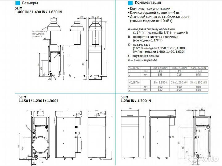 Газовые котлы Baxi slim (Италия)