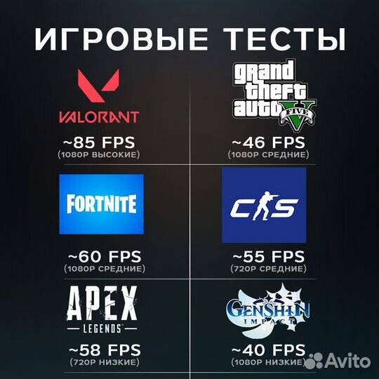 Мини Компьютер GenMachine 5825U