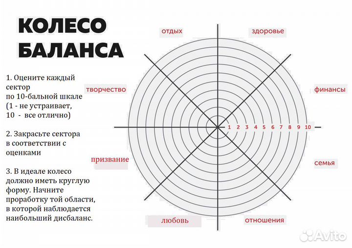 Изменю твою жизнь. Гарантия 100%