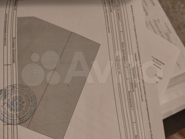 Участок 8 сот. (ИЖС)