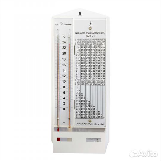 Гигрометр психрометрический вит-1