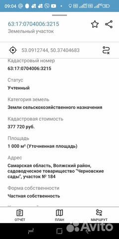 Продаю турбазу в Черноречье Водохранилище объявление продам