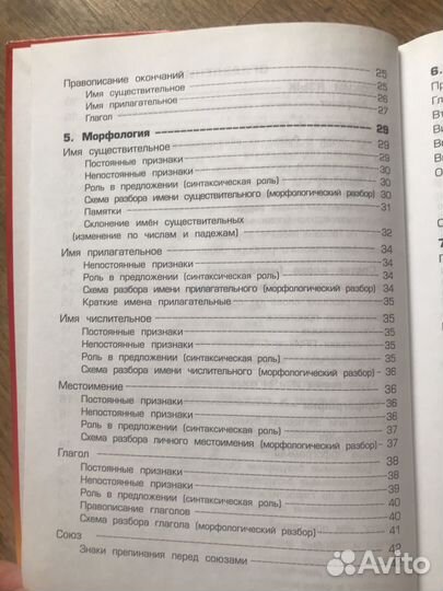 Справочник для начальных классов