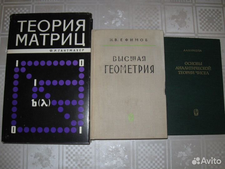Книги Математика