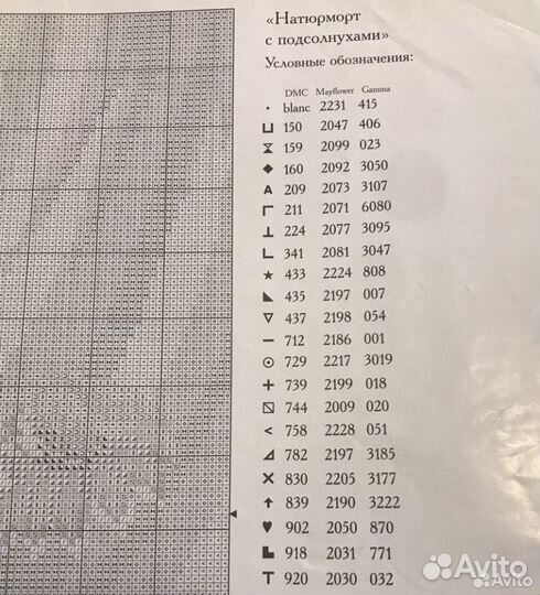 Схемы для вышивки крестом храмы цветы подсолнухи