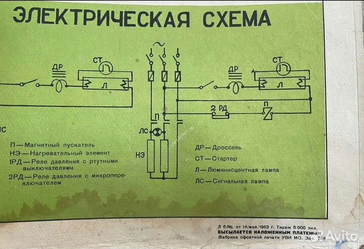 Редкий большой плакат 1963 год СССР