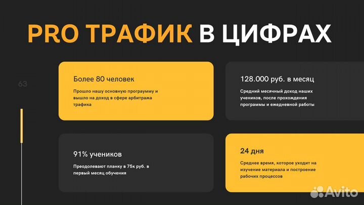 Курс по арбитражу трафика