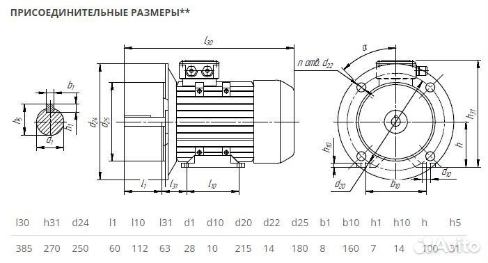 Электродвигатель аир 100S2 (4кВт-3000об) новый