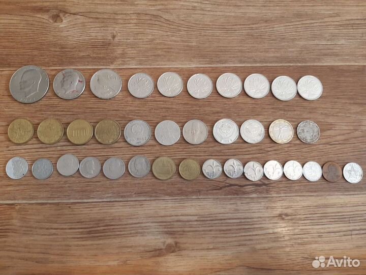 Иностранные монеты