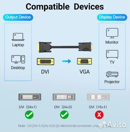 Кабель DVI - VGA 1.8 м для монитора